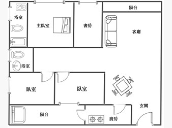 社區格局圖