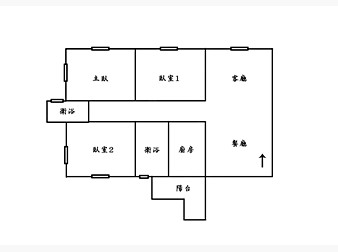 社區格局圖