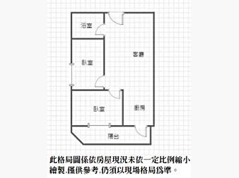 社區格局圖