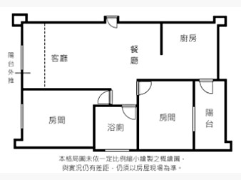 社區格局圖