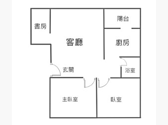 社區格局圖