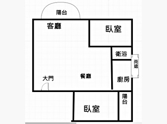 社區格局圖