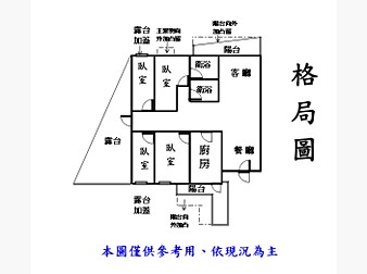 社區格局圖