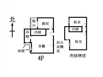 社區格局圖