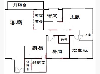 社區格局圖