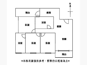 社區格局圖