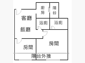 社區格局圖