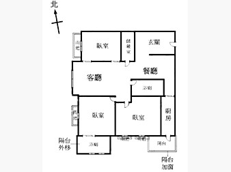 社區格局圖