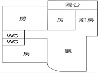 社區格局圖