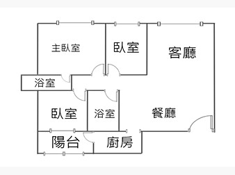 社區格局圖