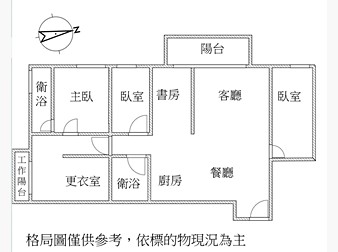 社區格局圖