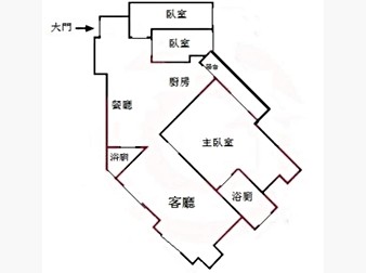 社區格局圖