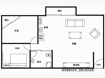 社區格局圖