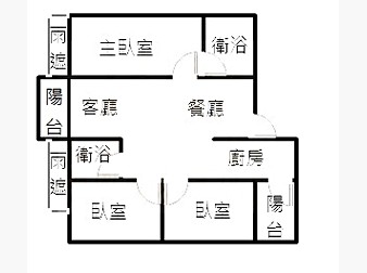 社區格局圖