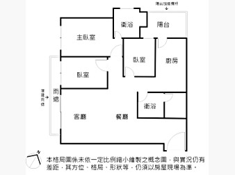 社區格局圖