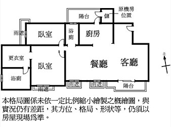 社區格局圖