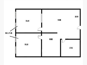 社區格局圖