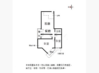 社區格局圖