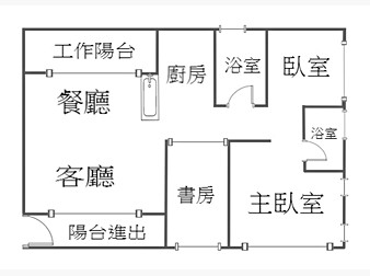 社區格局圖