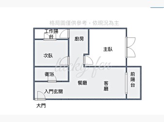 社區格局圖