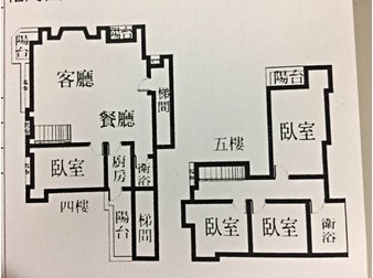 社區格局圖