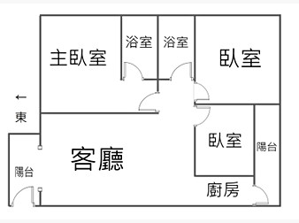 社區格局圖