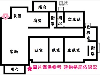 社區格局圖