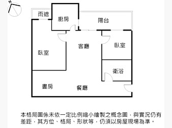 社區格局圖