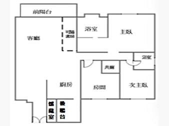 社區格局圖