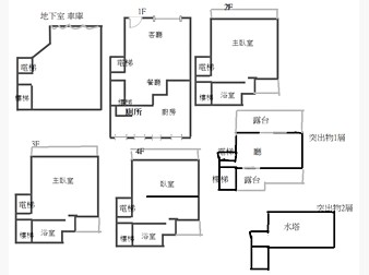 社區格局圖