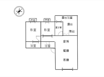 社區格局圖