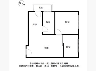 社區格局圖