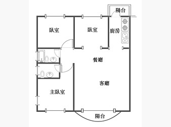 社區格局圖