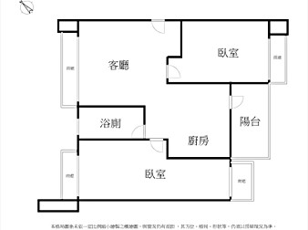 社區格局圖