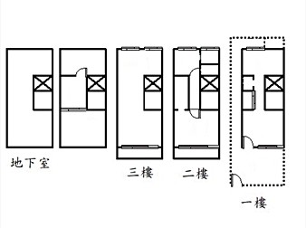 社區格局圖