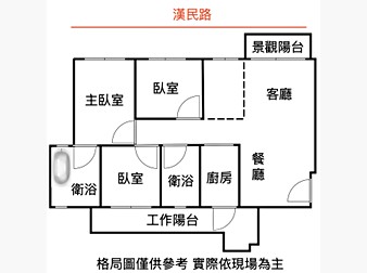 社區格局圖