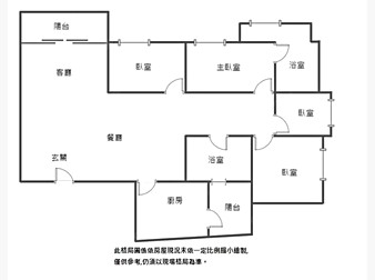 社區格局圖