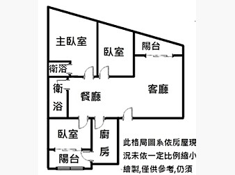 社區格局圖