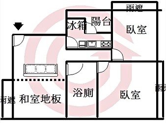 社區格局圖