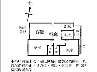 社區格局圖