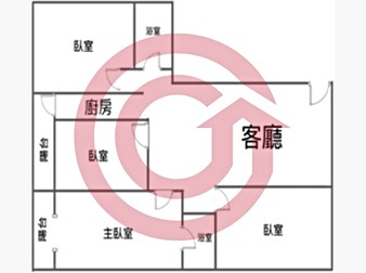 社區格局圖