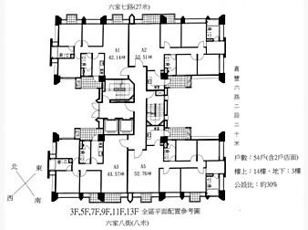 社區格局圖