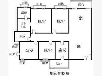 社區格局圖