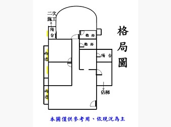 社區格局圖