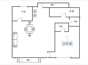 社區格局圖