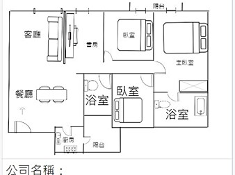 社區格局圖