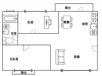 社區格局圖