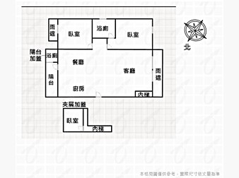 社區格局圖