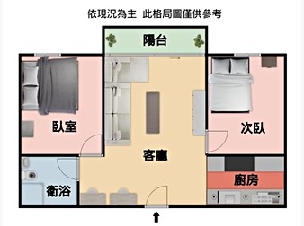 社區格局圖