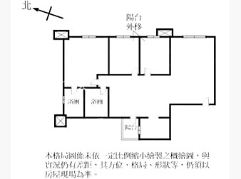 社區格局圖